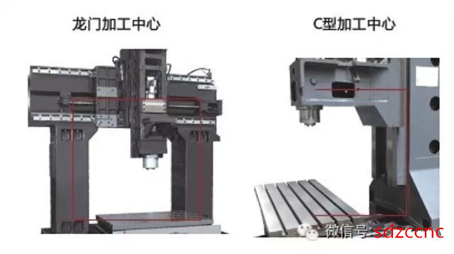 小龍門(mén)對(duì)于大立加的優(yōu)勢(shì)